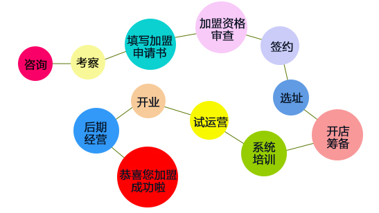 蓝月亮料免资料大全