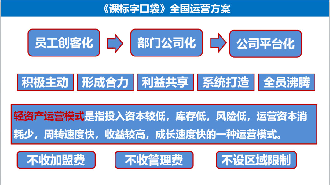 蓝月亮料免资料大全