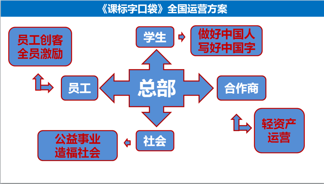 蓝月亮料免资料大全